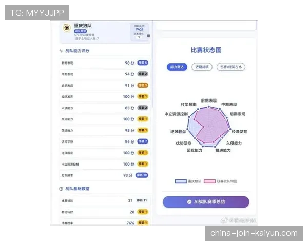 [战队名]赛前誓师大会：为了主场荣耀，我们已经半年没放过假了🔥